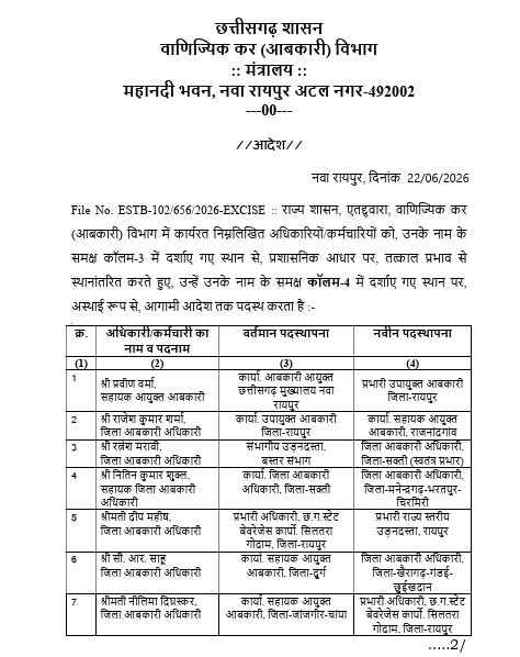 Transfer of 30 excise officials