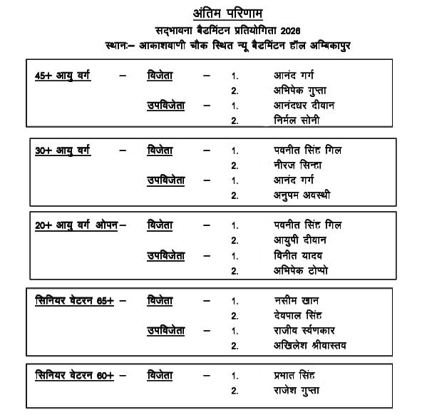 Sadbhavna Badminton Tournament