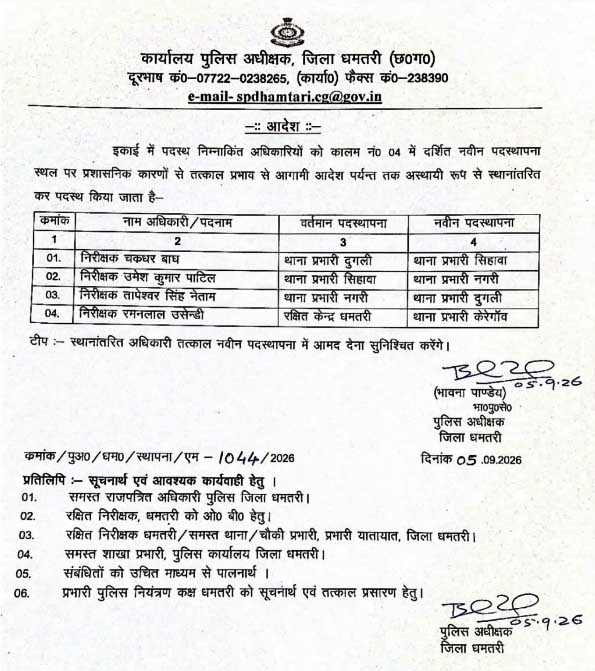चार थाना प्रभारियों का तबादला