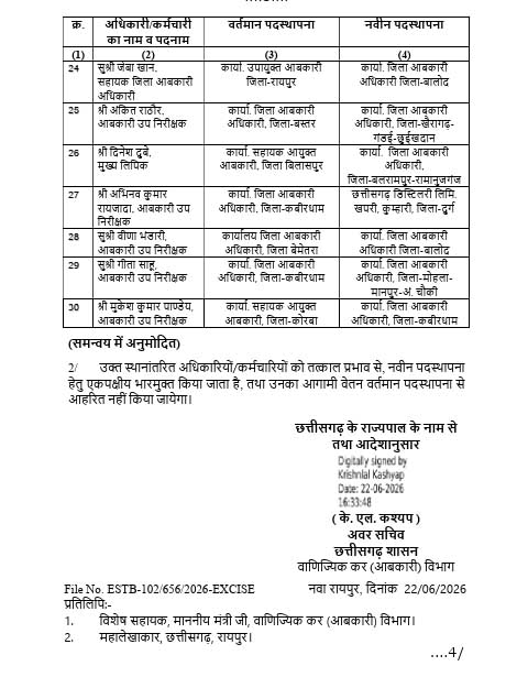 Transfer of 30 excise officials