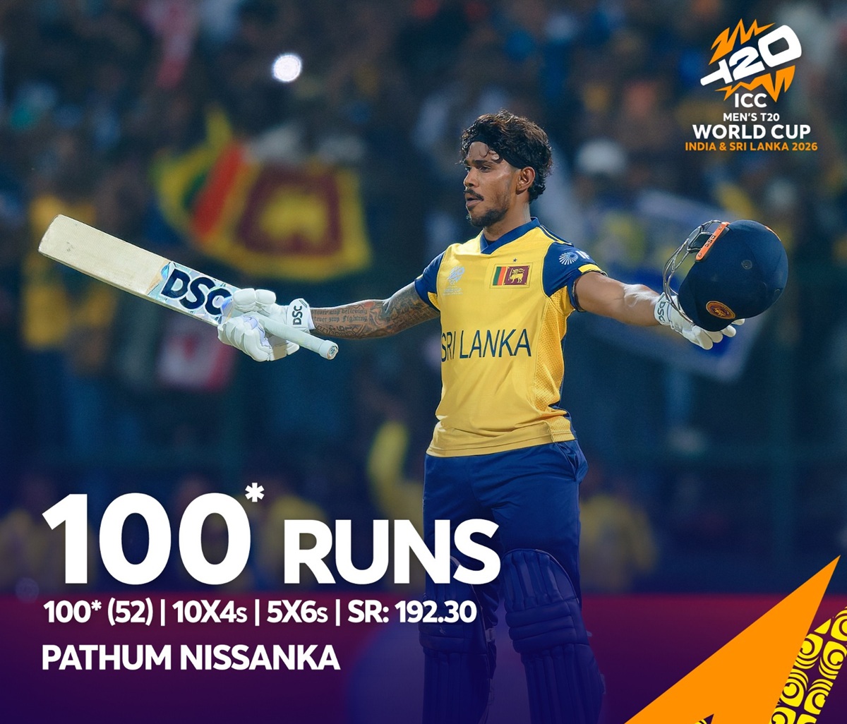 ATHUM NISSANKA CENTURY