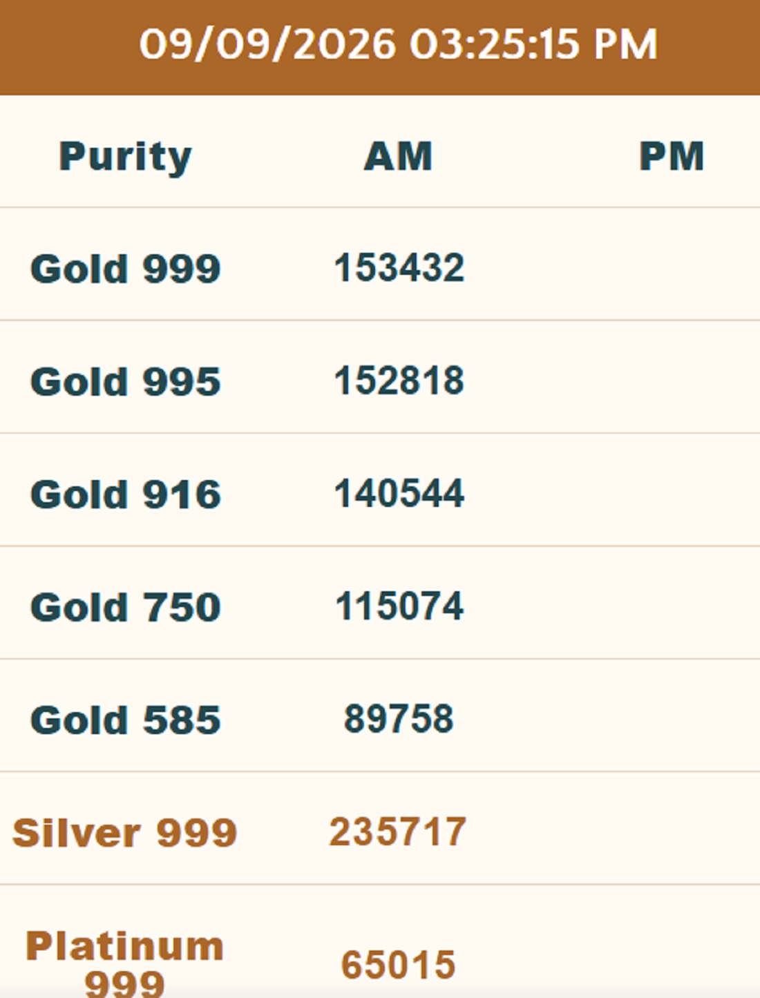 IBJA 9 September 2026 Gold Rate 