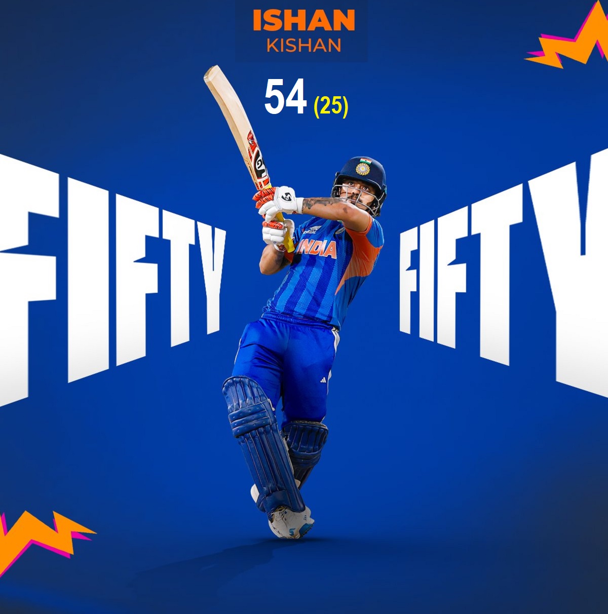Ishan Kishan News