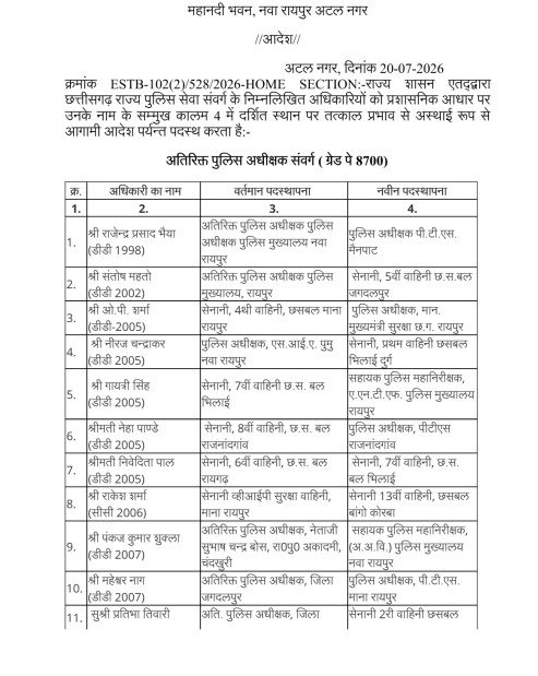 Police transfers