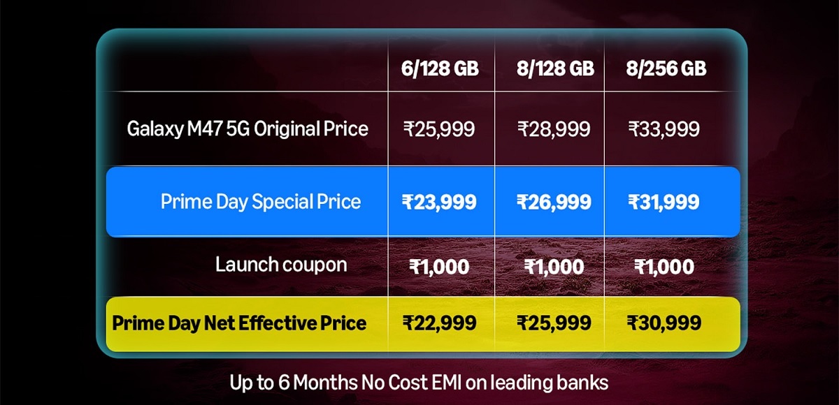 Samsung Galaxy M47 5G Latest Price India Samsung Galaxy M47 5G Latest Price India