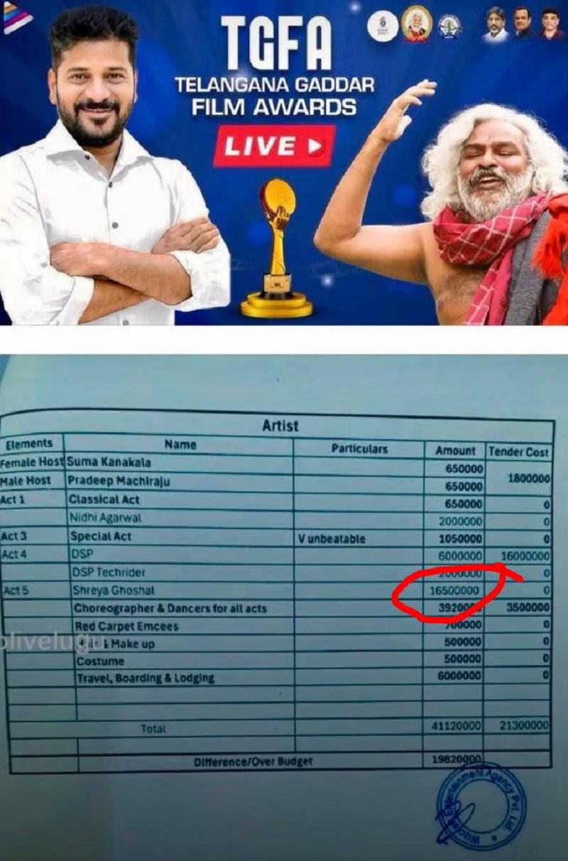 Shreya Ghoshal fees Shreya Ghoshal fees