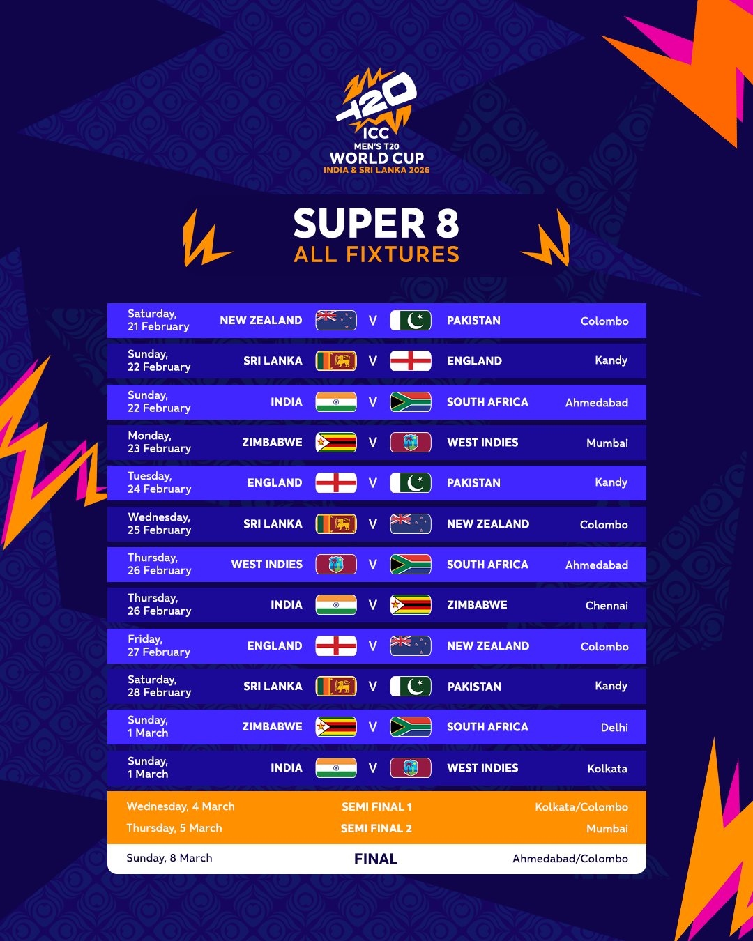T20 WORLD CUP 2026 SUPER 8 Match Schedule 