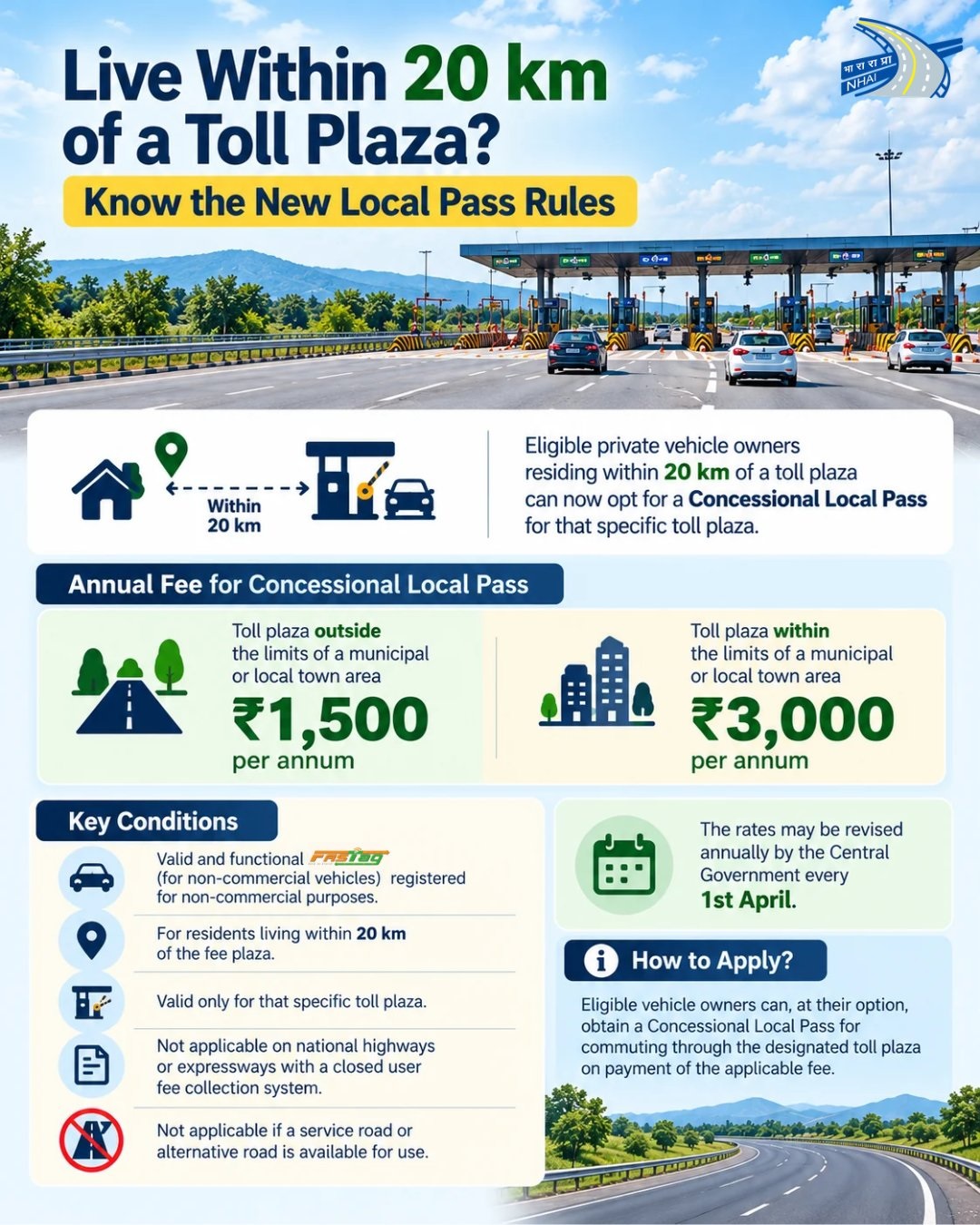 Toll Plaza new local pass rules