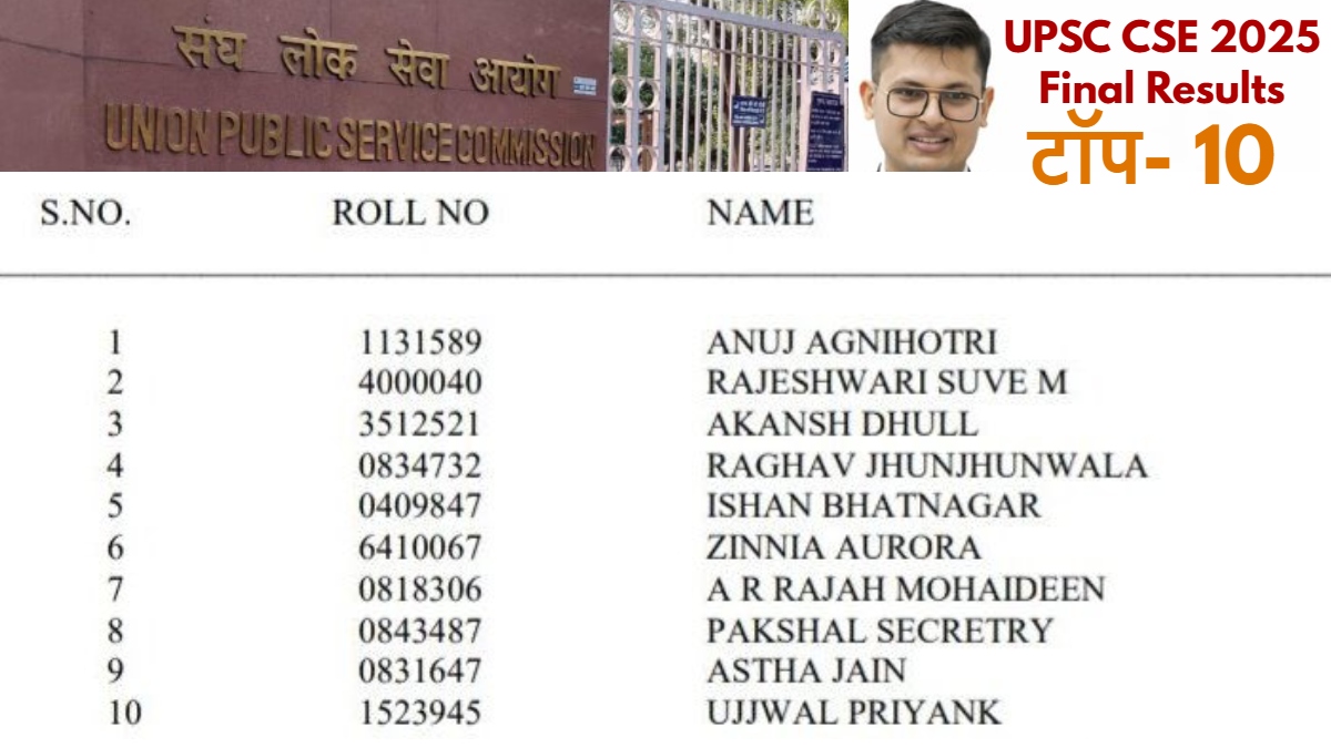 UPSC CSE 2025 Final Results top 10 