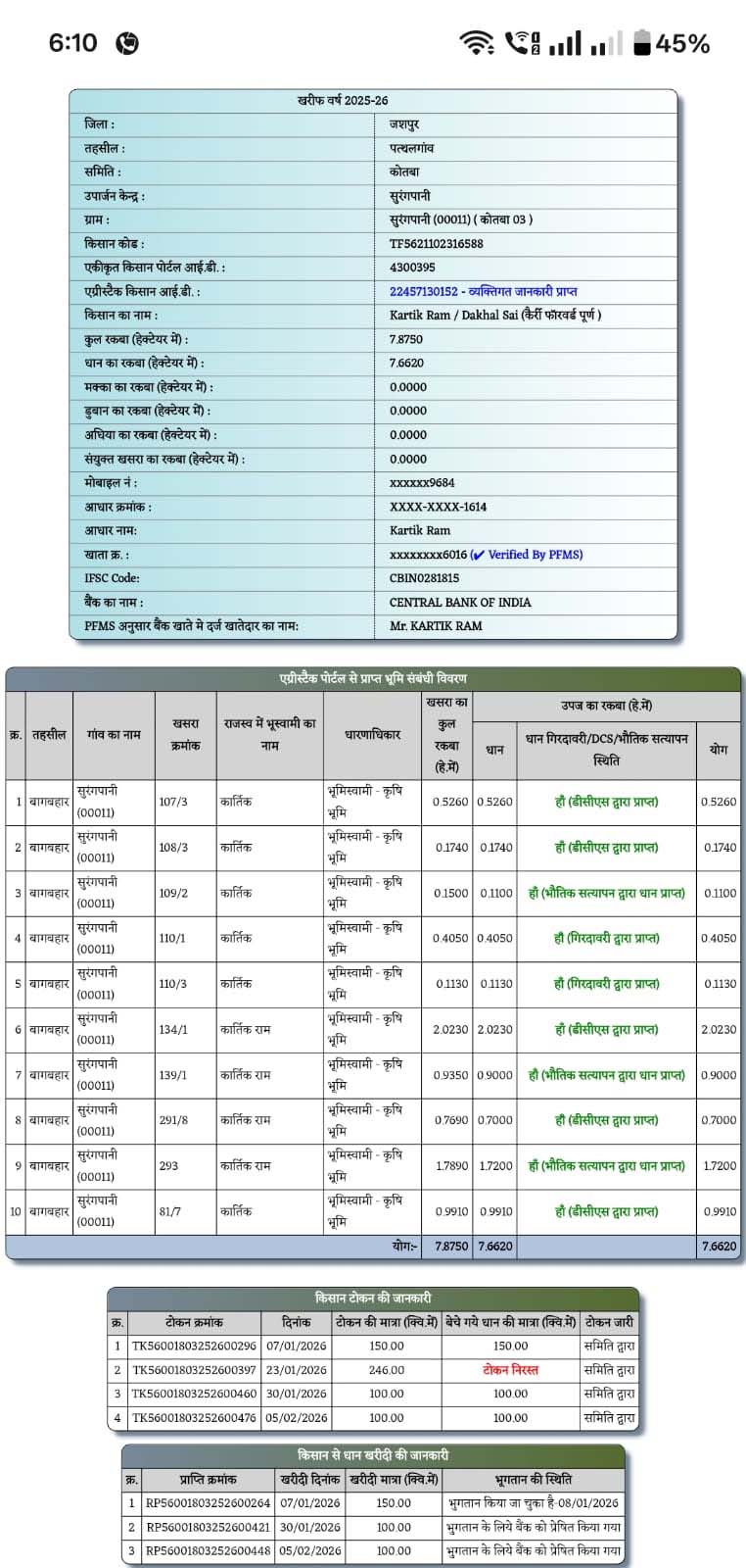 धान खरीदी fraud 1