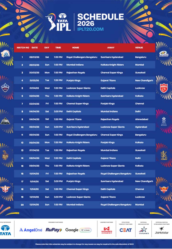 IPL 20 match schedule released