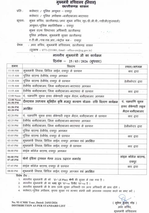 सीएम साय कार्यक्रम