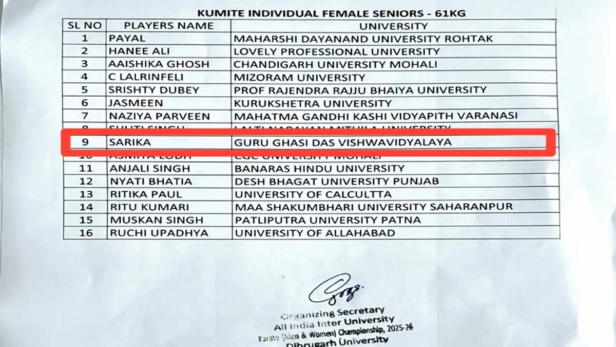 टॉप 16 फाइनलिस्ट