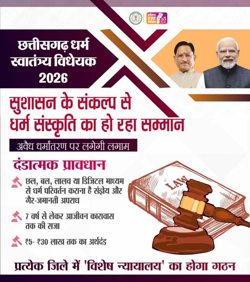 धर्म स्वातंत्र्य विधेयक