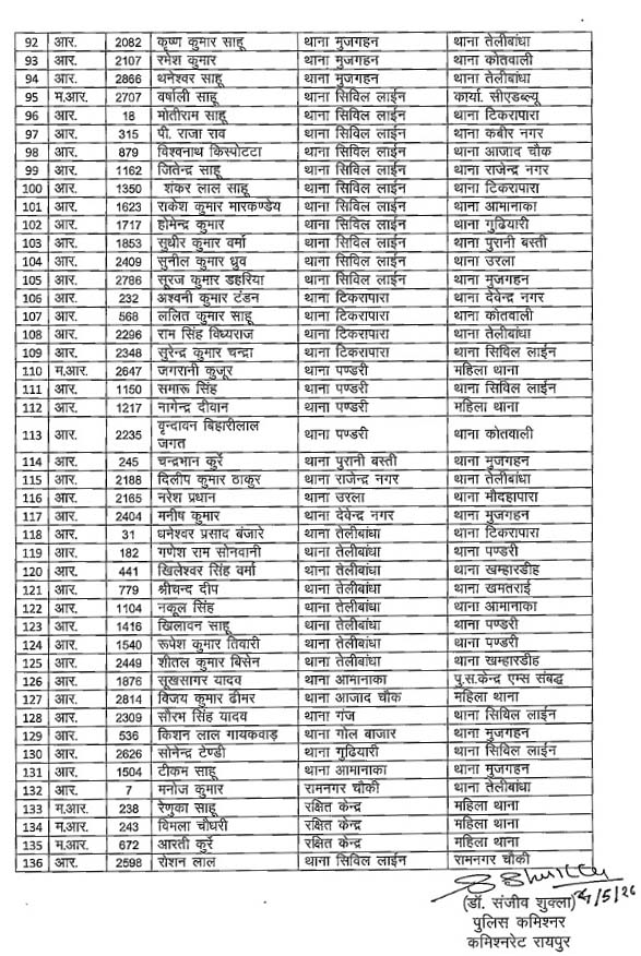 Police Transfers 