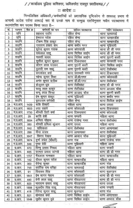 Police Transfers 