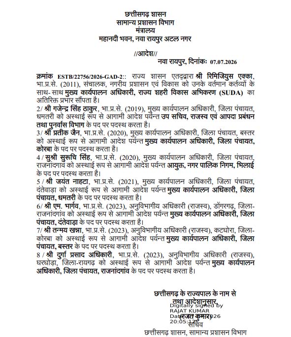 छत्तीसगढ़ IAS तबादला