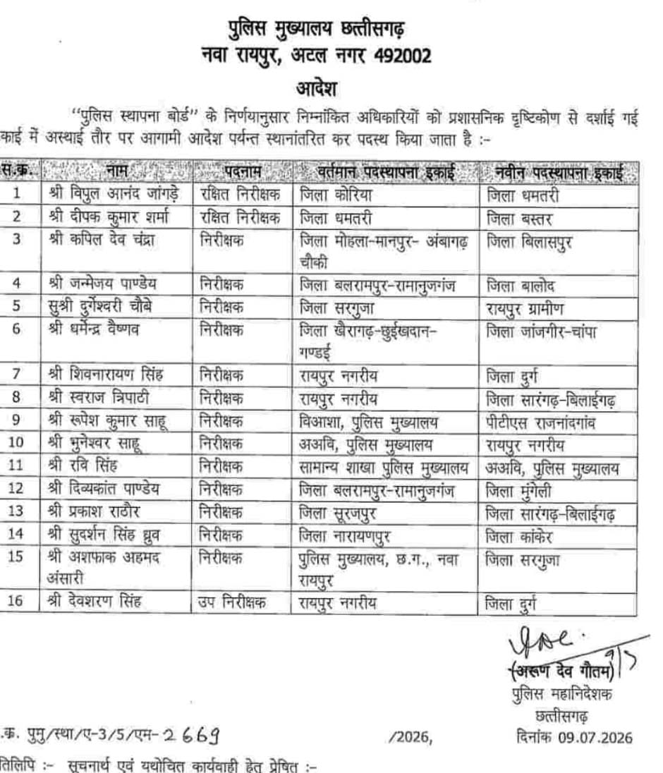 छत्तीसगढ़ पुलिस विभाग