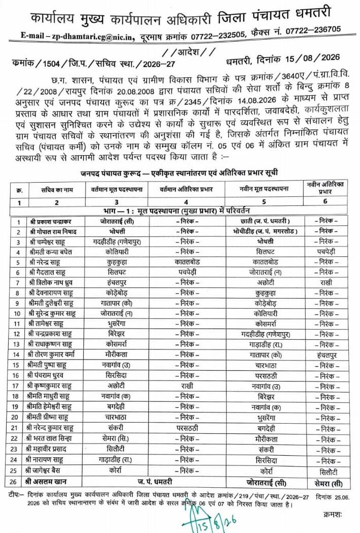 Panchayat Transfer