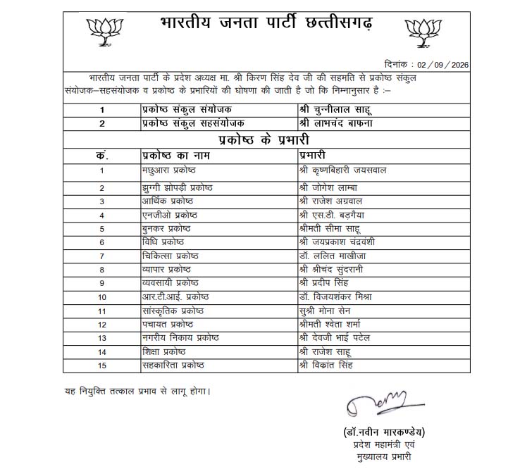प्रकोष्ठों के प्रभारियों की घोषणा