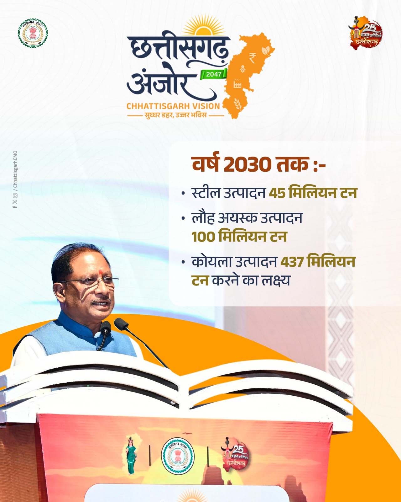 2030 तक 45 मिलियन टन स्टील उत्पादन 2030 तक 45 मिलियन टन स्टील उत्पादन