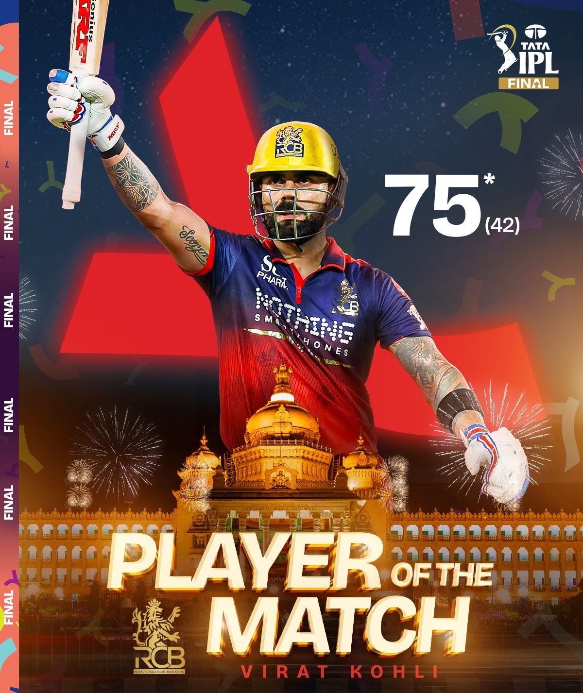 Virat Kohli is the Player of the Match Virat Kohli is the Player of the Match