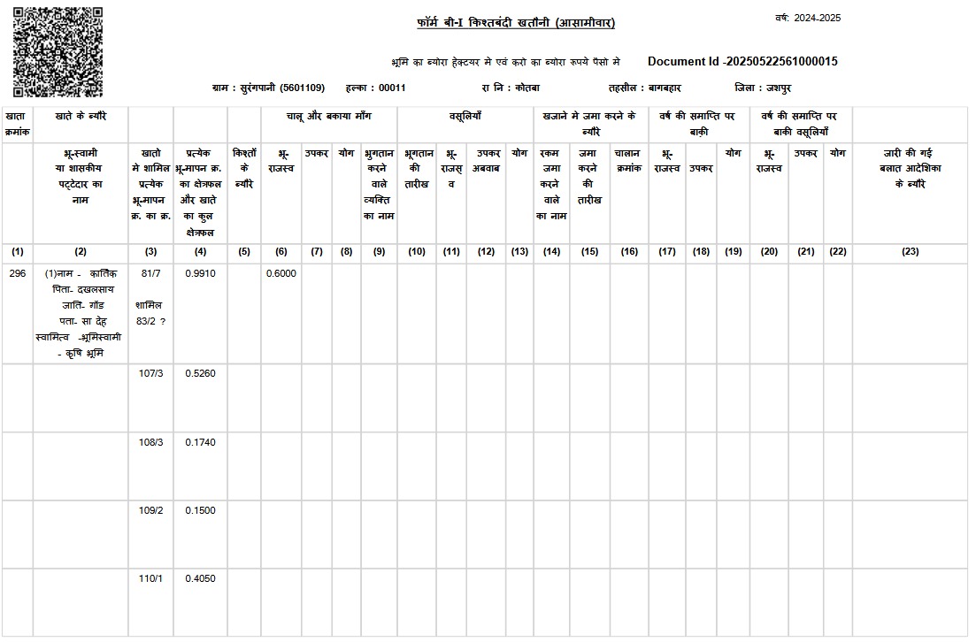 धान खरीदी fraud 2