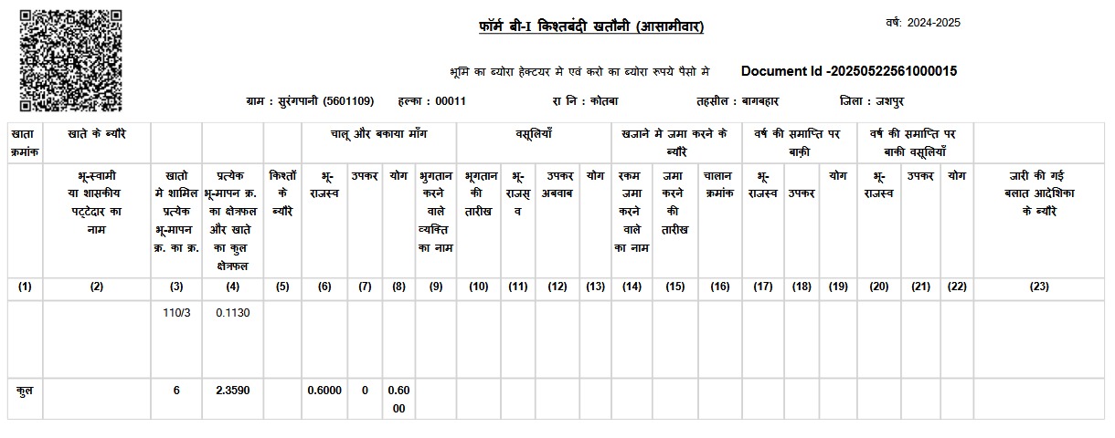 धान खरीदी fraud 3
