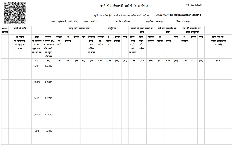 धान खरीदी fraud 12