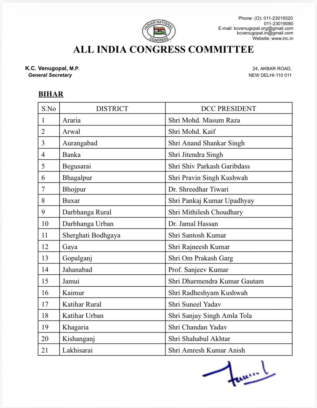 Bihar Congress District Presidents List Bihar Congress District Presidents List