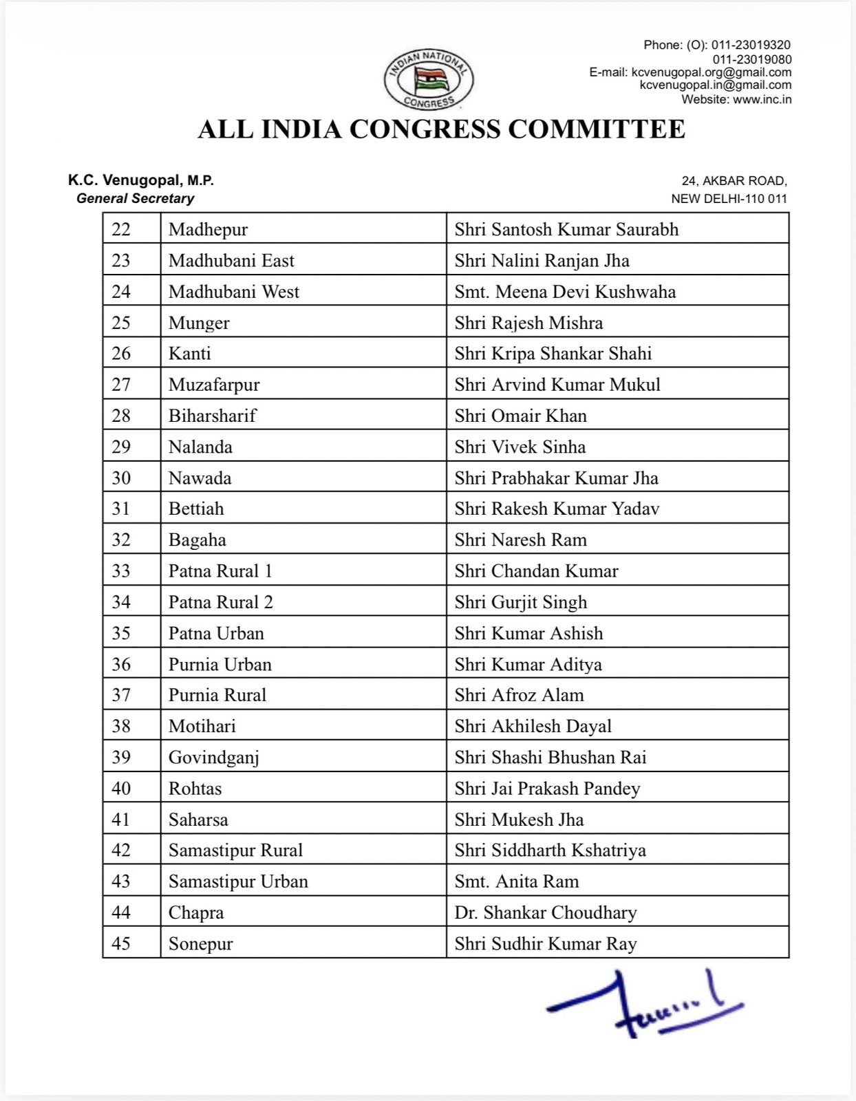 Bihar Congress District Presidents List Bihar Congress District Presidents List