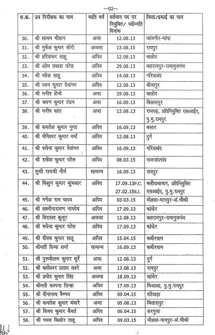 छत्तीसगढ़ पुलिस