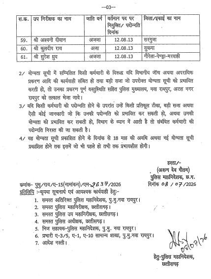 छत्तीसगढ़ पुलिस