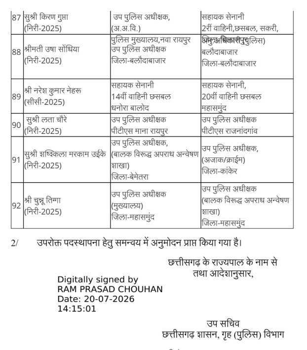 Police Transfers