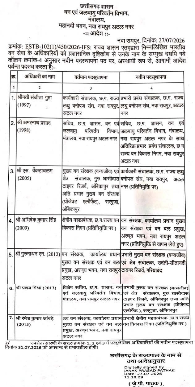 तबादला सूची तबादला सूची