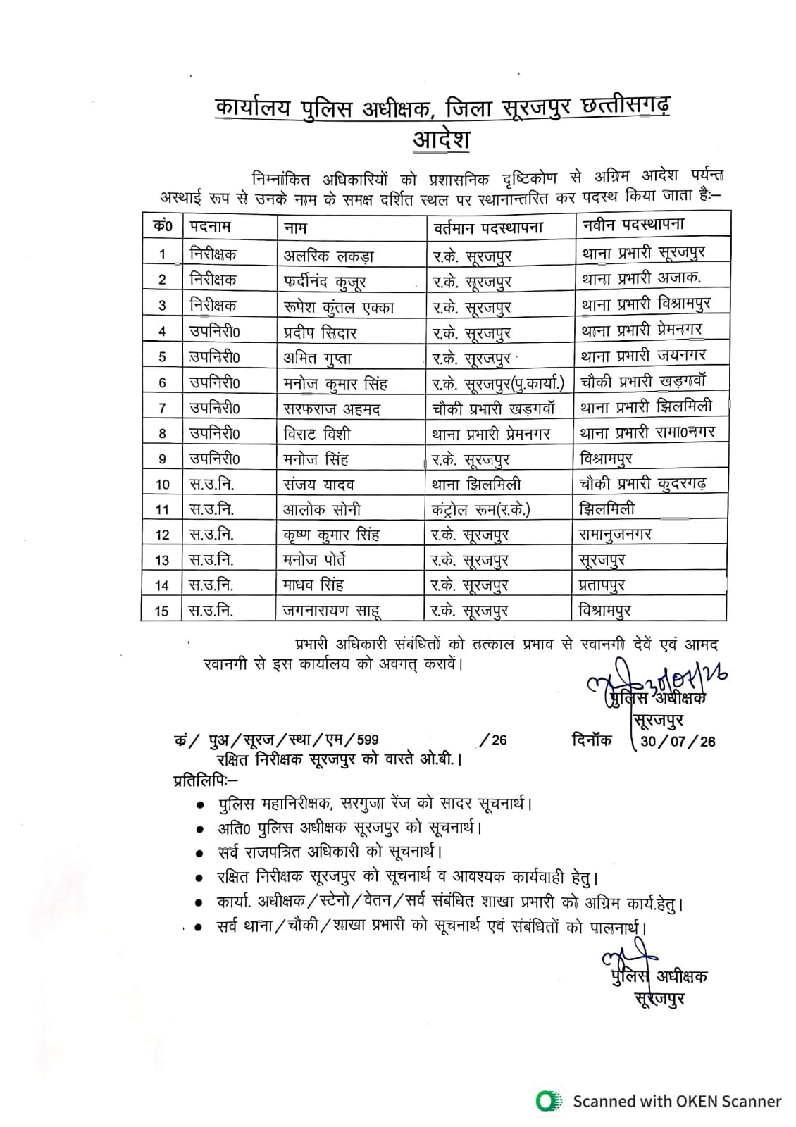 Transfer orders issued