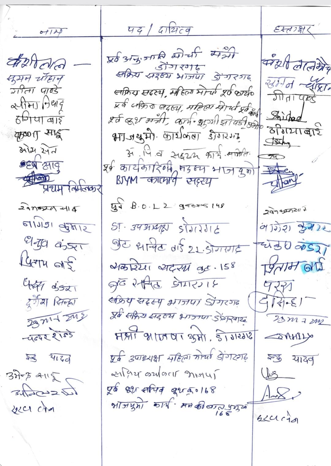 bjp latter 