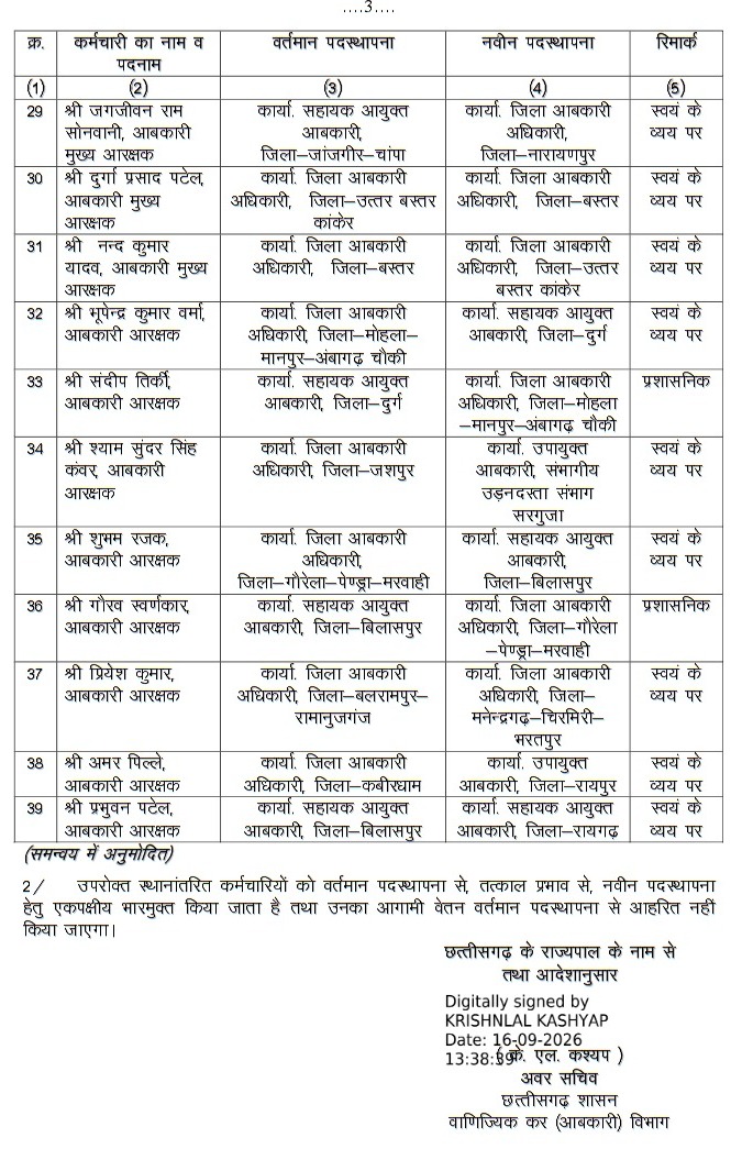 Excise Constable