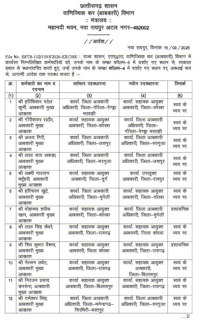 Excise Constable