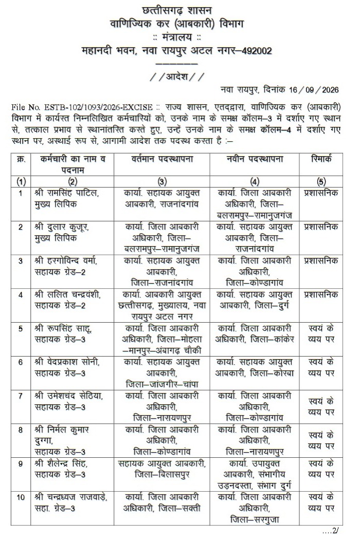 Excise Clerk
