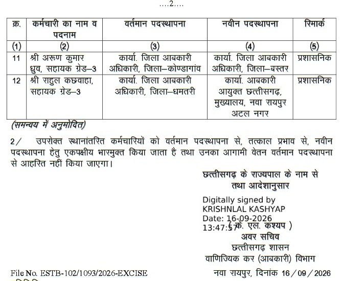 Excise Clerk