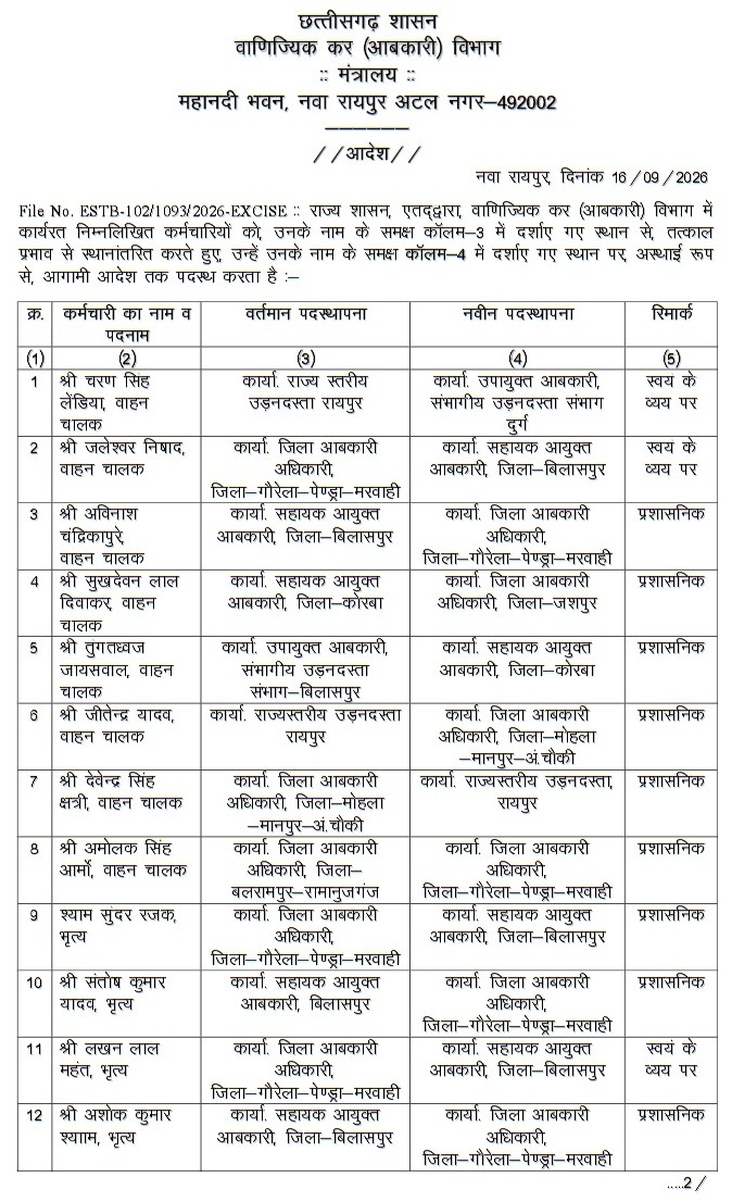 Excise Driver and Peon
