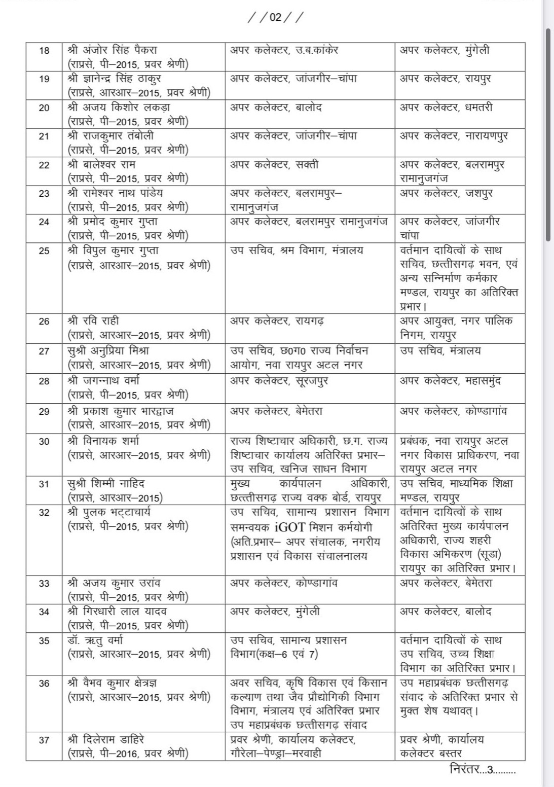 Transfer order
