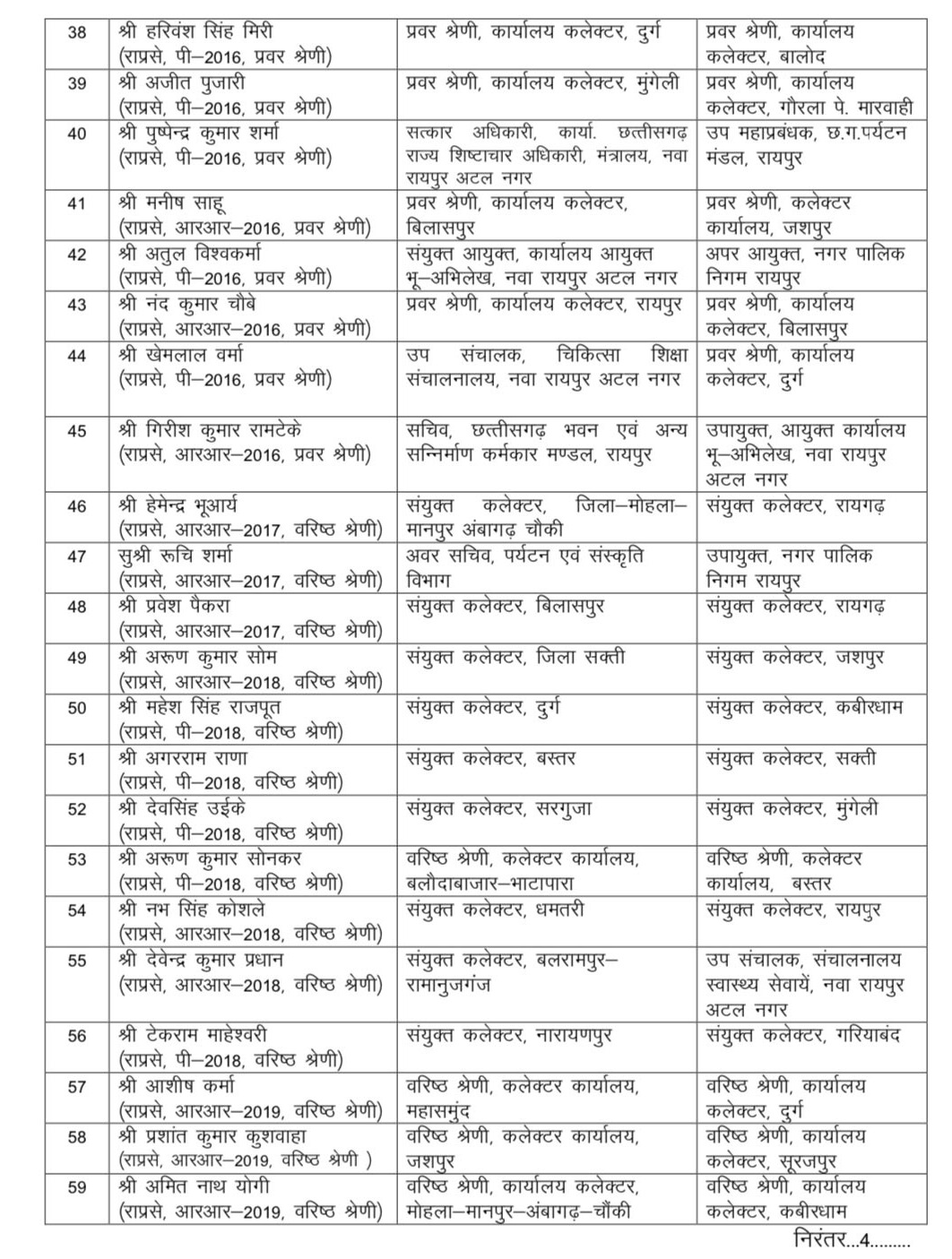 Transfer order