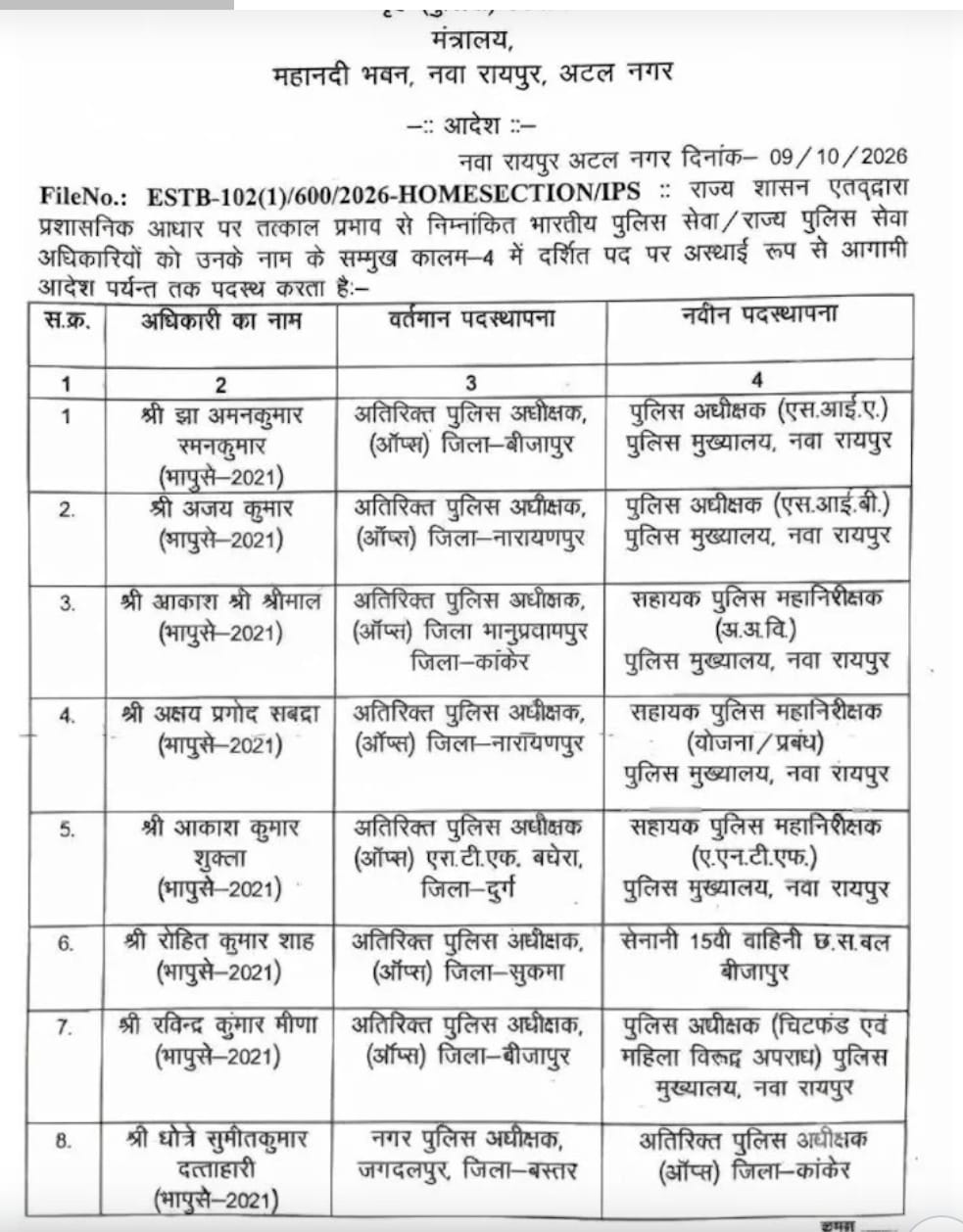 Police Transfers 