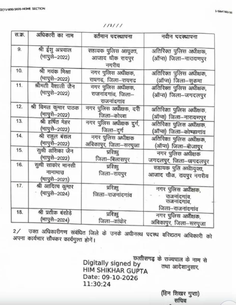 Police Transfers 
