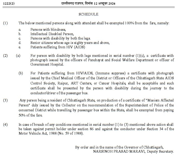 Notification Issued Notification Issued