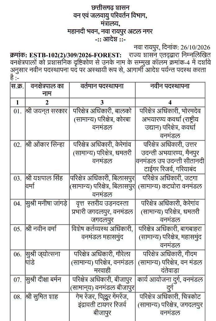 Forest Dept