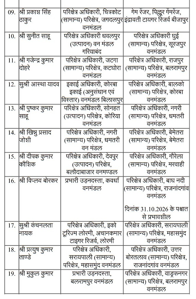 Forest Dept