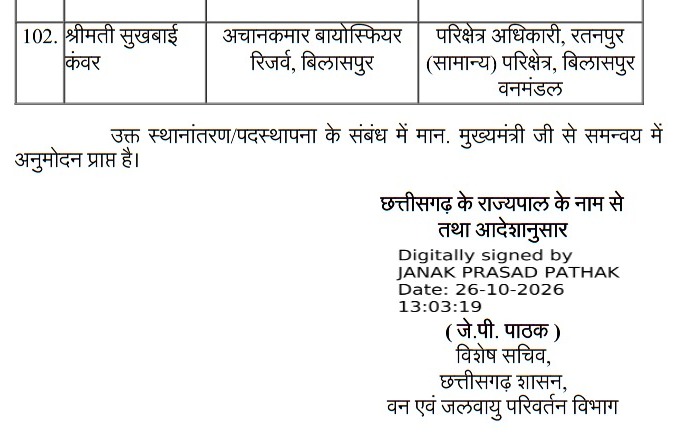 Forest Dept